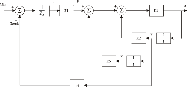 simpel%20ls.gif